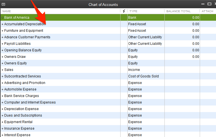 Chart Of Accounts Categories